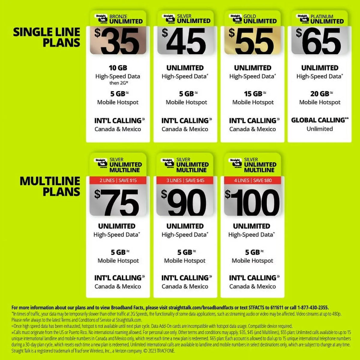 Straight Talk Unlimited Days $30 30 Top Up Home Center Direct Plan