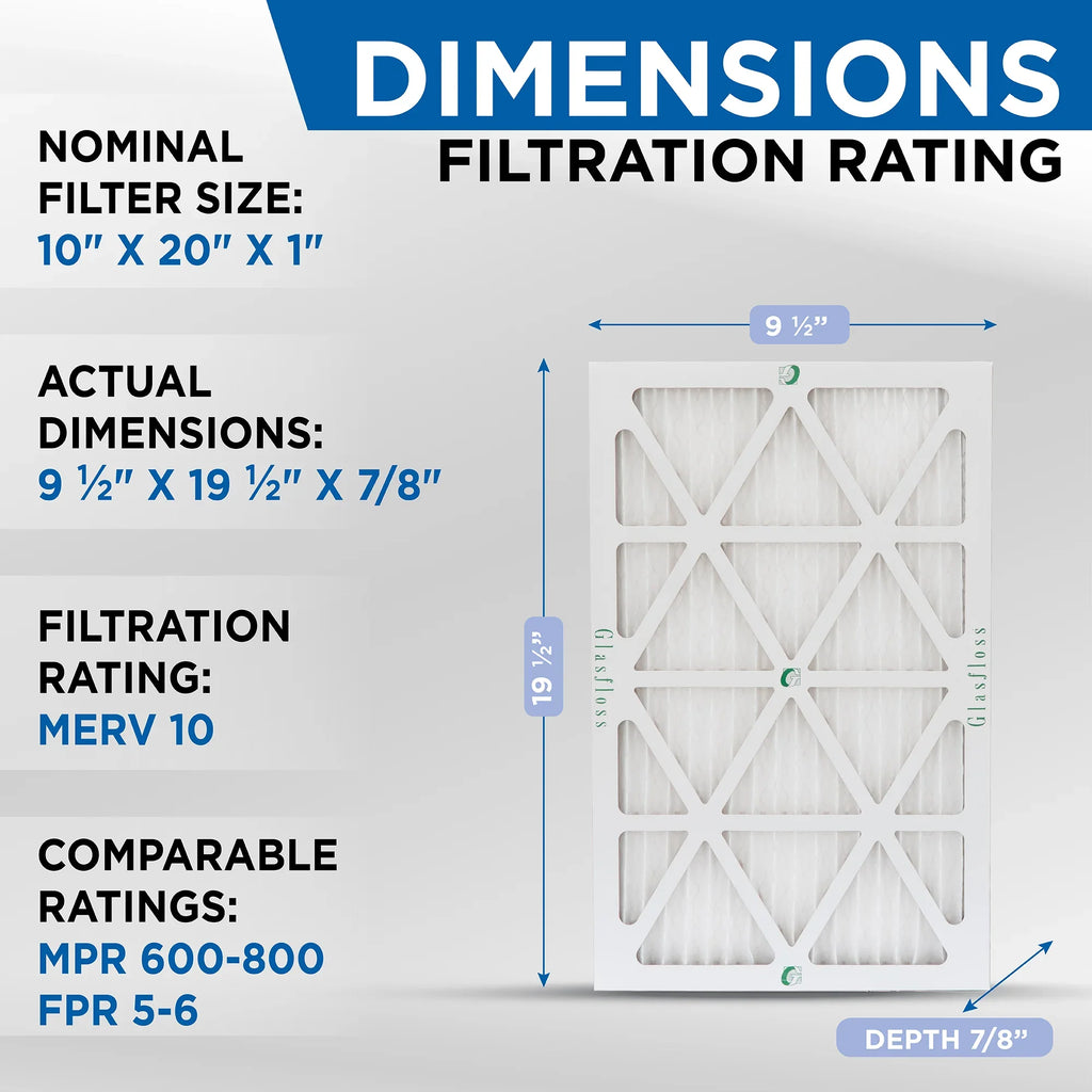 7/8 Actual 10 x x 12 Pack Air Pleated 9-1/2 dimension: Glasfloss. 19-1/2 10x20x1 by MERV of Filters