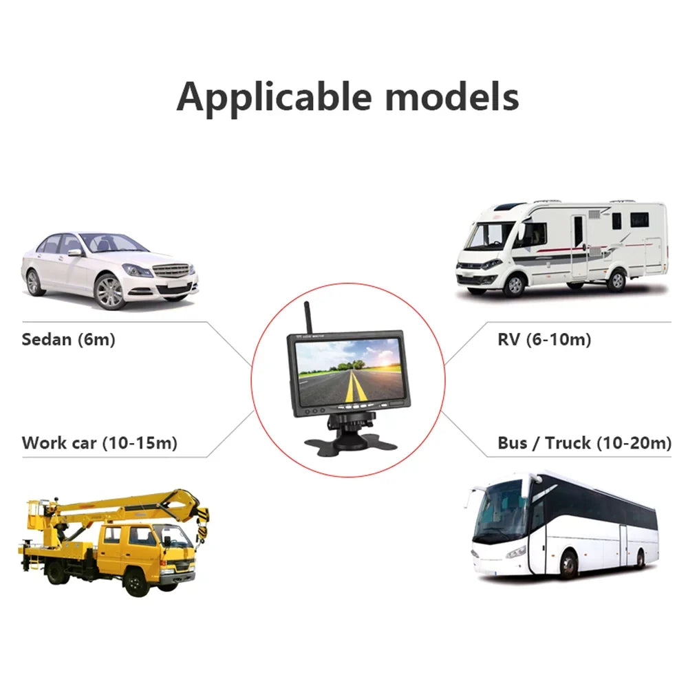 Vision Willstar Front Visualizer Engineering Rear Monitor Night Display Rear Assist Truck Vehicle Wireless Navigation 7 Truck Car Camera Car Car Function Monitor Inch Lcd Monitor Parking