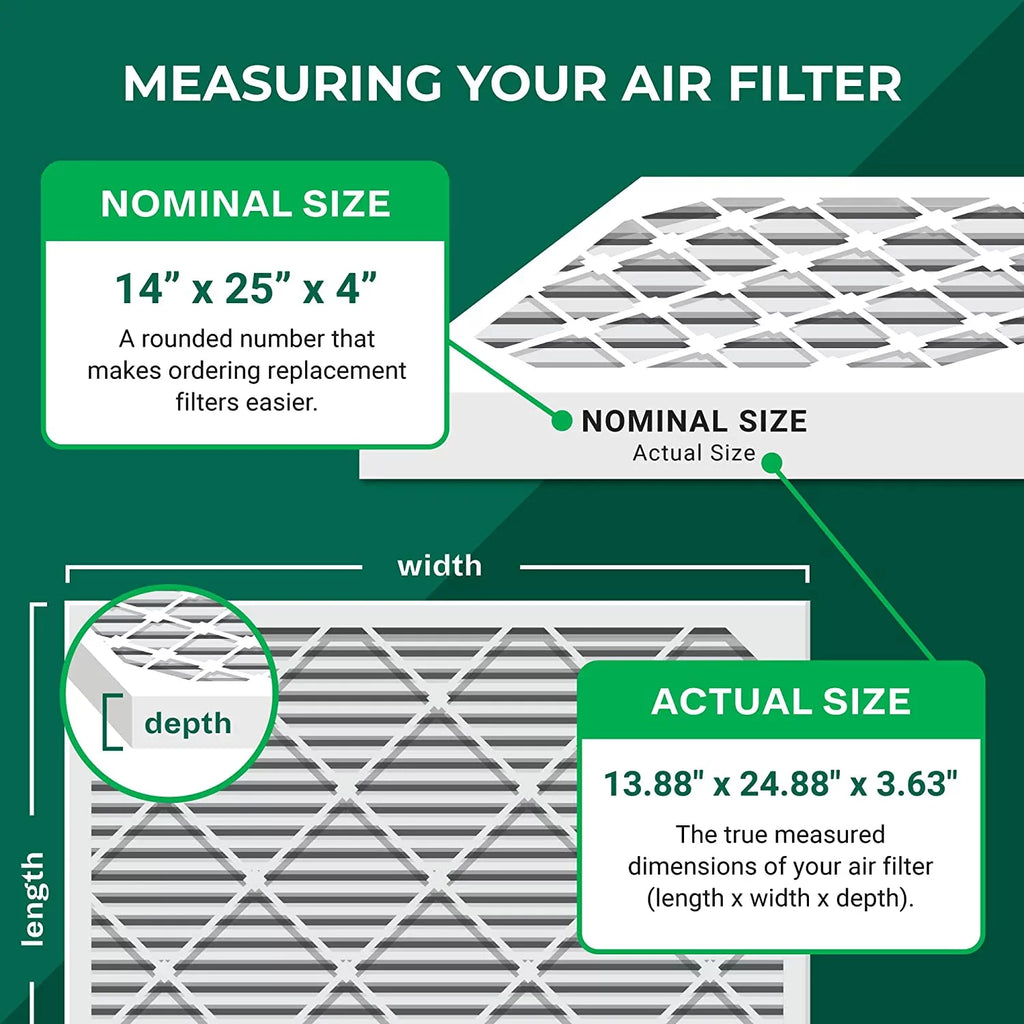 (2-Pack) AC HVAC Furnace MERV Filterbuy Pleated Air 14x25x4 Filters 8