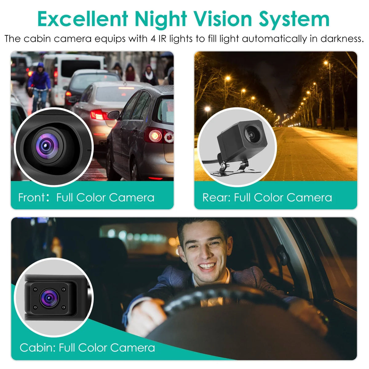 Loop G-Sensor Angle HD Vision Recording Dash DVR Full Car 2K Parking Video Recorder Night GPS Car 140° Dashcam Monitor with iMounTEK Cam