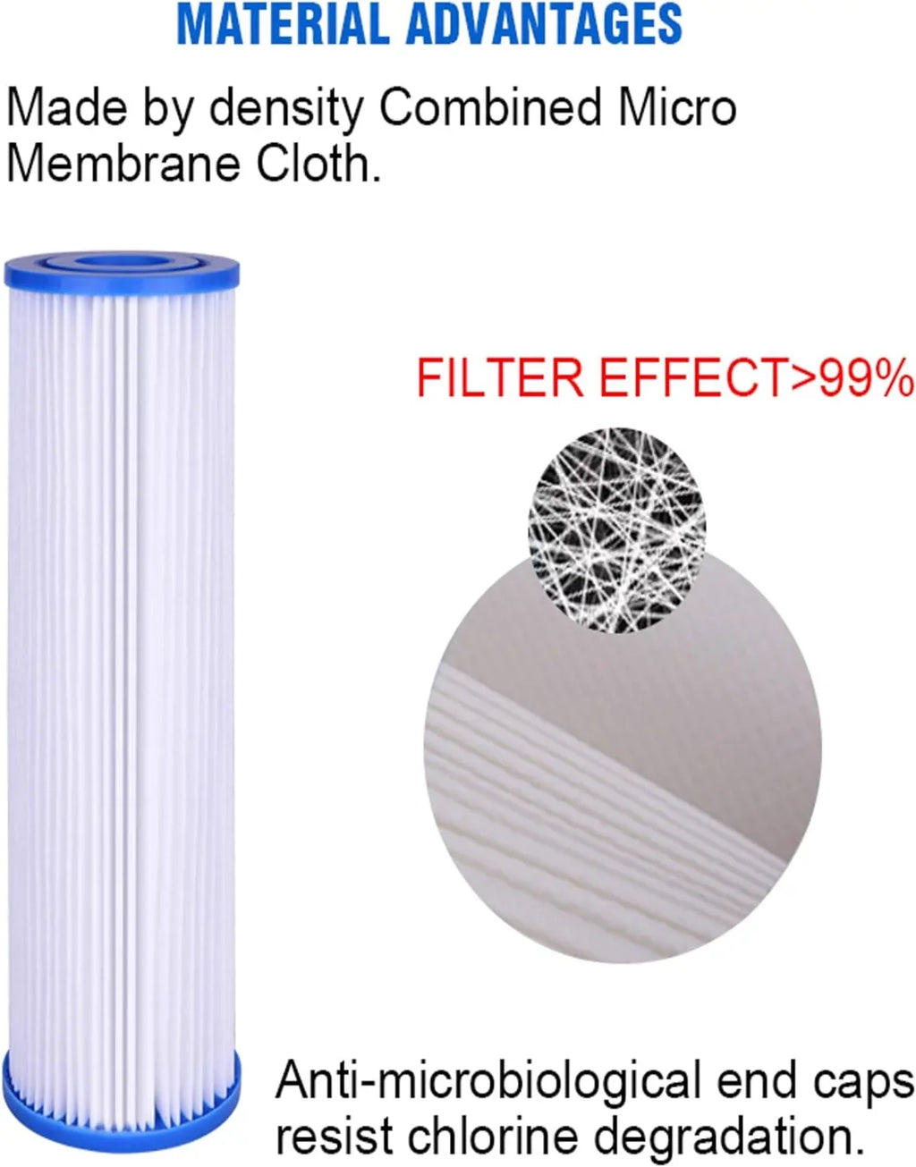 House Filter, With X 2) 10" W50PE, liquid Of 4.5" American Whole WFC3001, FXHSC, And FXHSC R50-BB R50-BBSA, Compatible Plumber (Pack GXWH40L