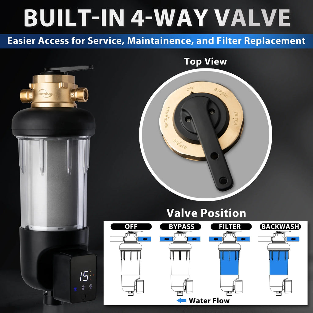 Microns Modes, dimension, Touch-Screen 500 Whole Bypass, 4 Flushable Reusable, Flushing, with House Spin-Down Auto and Prefilter, Filter iSpring Upgraded Housing, WSP500ARJ-BP Clear liquid Sediment Jumbo