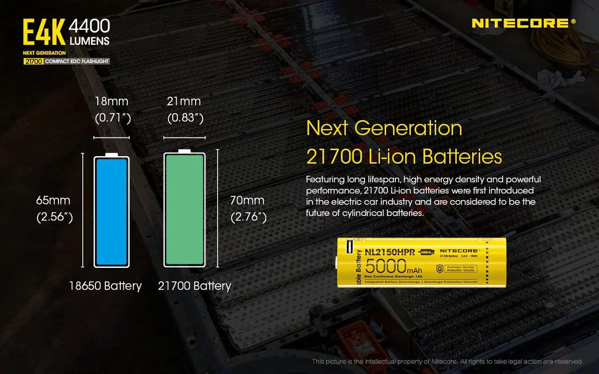Lumens Charger and generation and Combo: Cord Eco-Sensa NITECORE Batteries - NL2150HPR Next Intelligent E4K 4400 Flashlight +UMS2 w/NL2150HPi USB