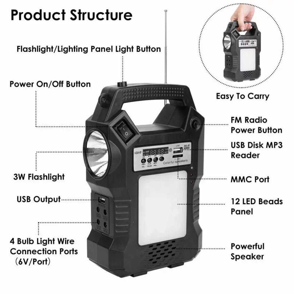 Flashlight for Portable Station, Generator, Charge, Way Panel with Dual Rechargeable Bank Power Bulbs 3 Powered DFITO Solar Solar Hiking To LED Camping Emergency Solar