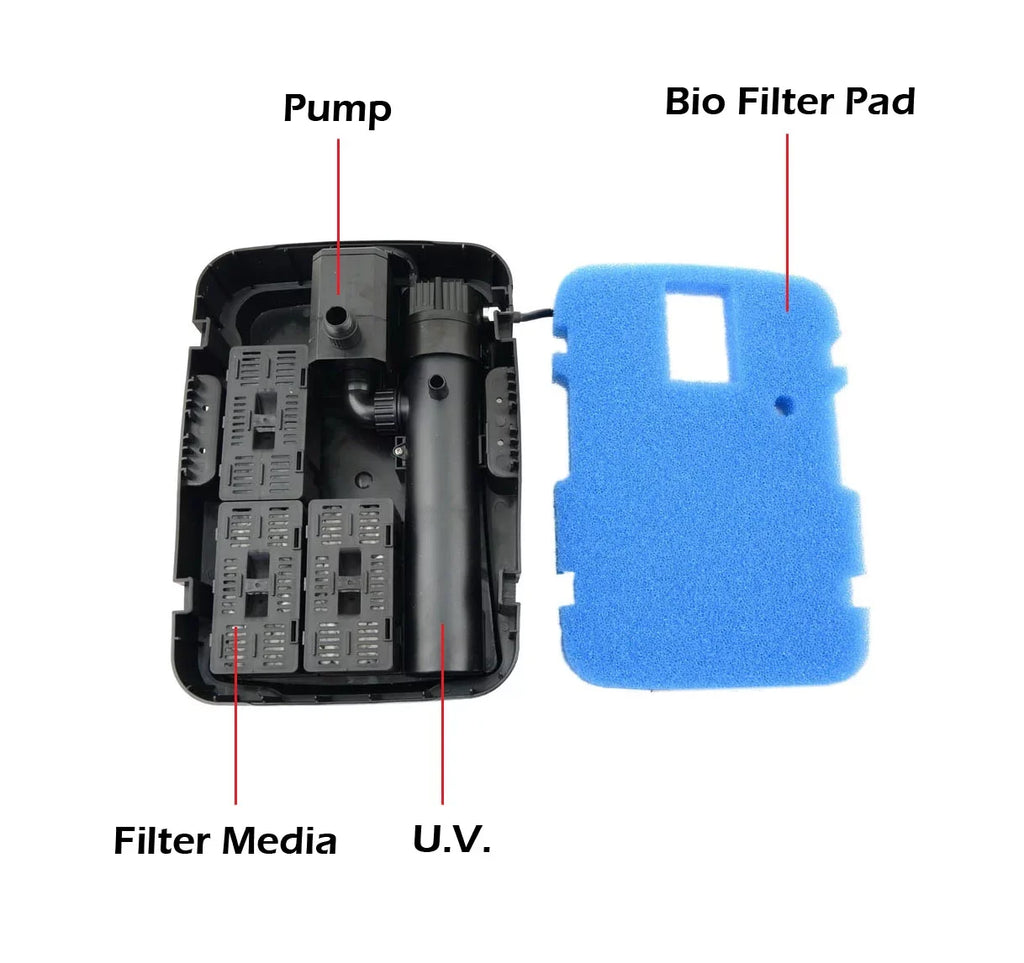 ALL System Kits IN CNZ Pond Sterilizer Filter Fountain Pump with ONE 13W 660GPH