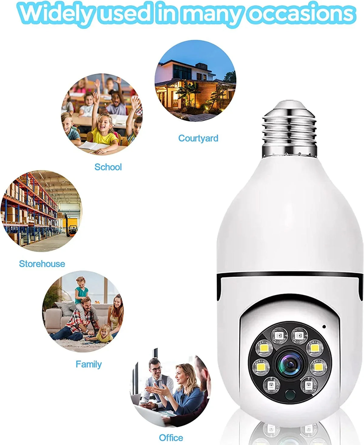 Camera Home Bulb Camera, SD PTZ2.4GHz Card Access, Light and Alarm, APP 5G Storage (Two), Cloud 360 exterior 2 Indoor Pack Wireless + Security and Motion Degree Local WiFi Detection Camera, & 32GB