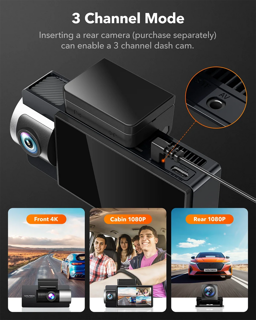 WiFi Night Cam 4K+2.5K Dash 3" UHD Super LCD Car GPS, Built-in Camera Vision, Rear, with and Front 4K Cam Dash IR WOLFBOX 64GB Dual 5G Vehicle Camera Card, Dash with