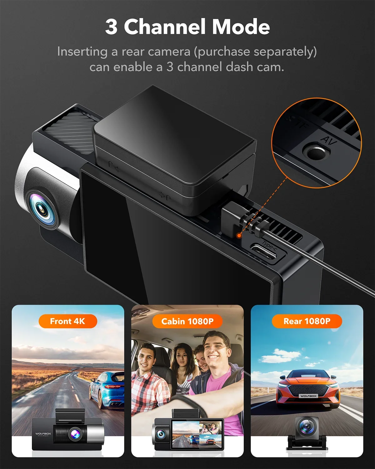 WiFi Night Cam 4K+2.5K Dash 3" UHD Super LCD Car GPS, Built-in Camera Vision, Rear, with and Front 4K Cam Dash IR WOLFBOX 64GB Dual 5G Vehicle Camera Card, Dash with