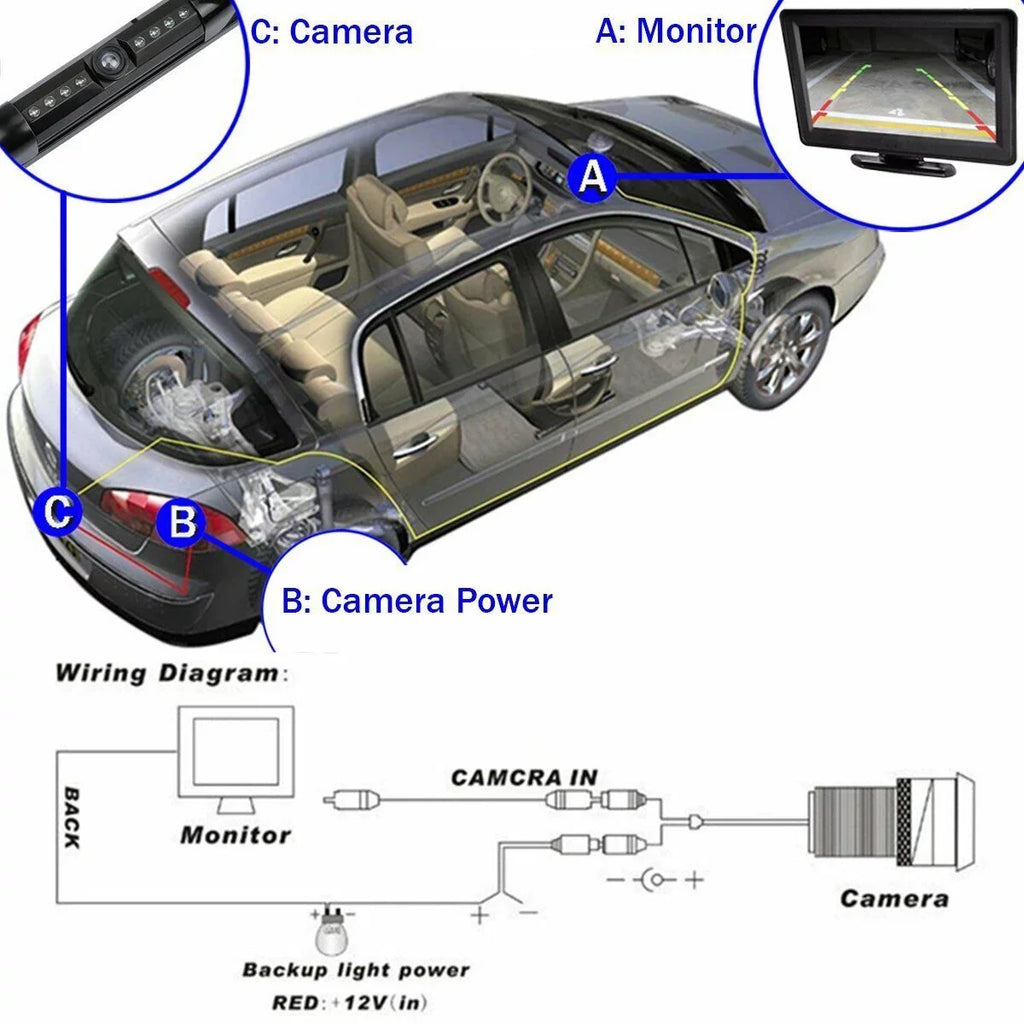 License Backup BOSS Frame for BOSS Plate Rearview Car Black Radio Camera