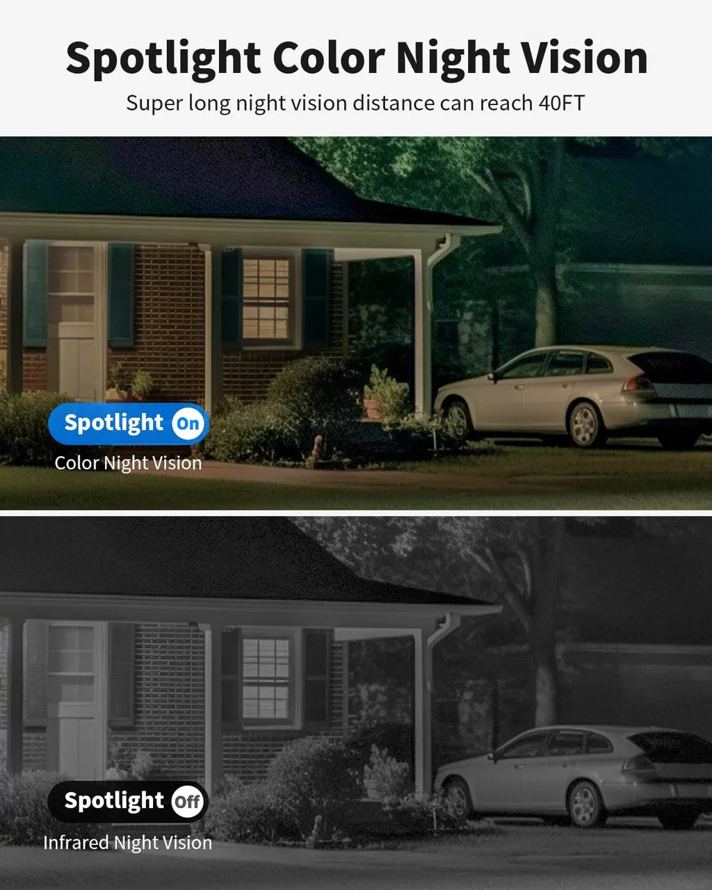 2.4GHZ Vision, Digital Color Night PIR IP65 Waterproof exterior Spotlight Ultra with Zoom, Detection, Pan Security Cameras Wireless HD Tilt, Solar with Security 2K Wi-Fi, exterior Camera 4X