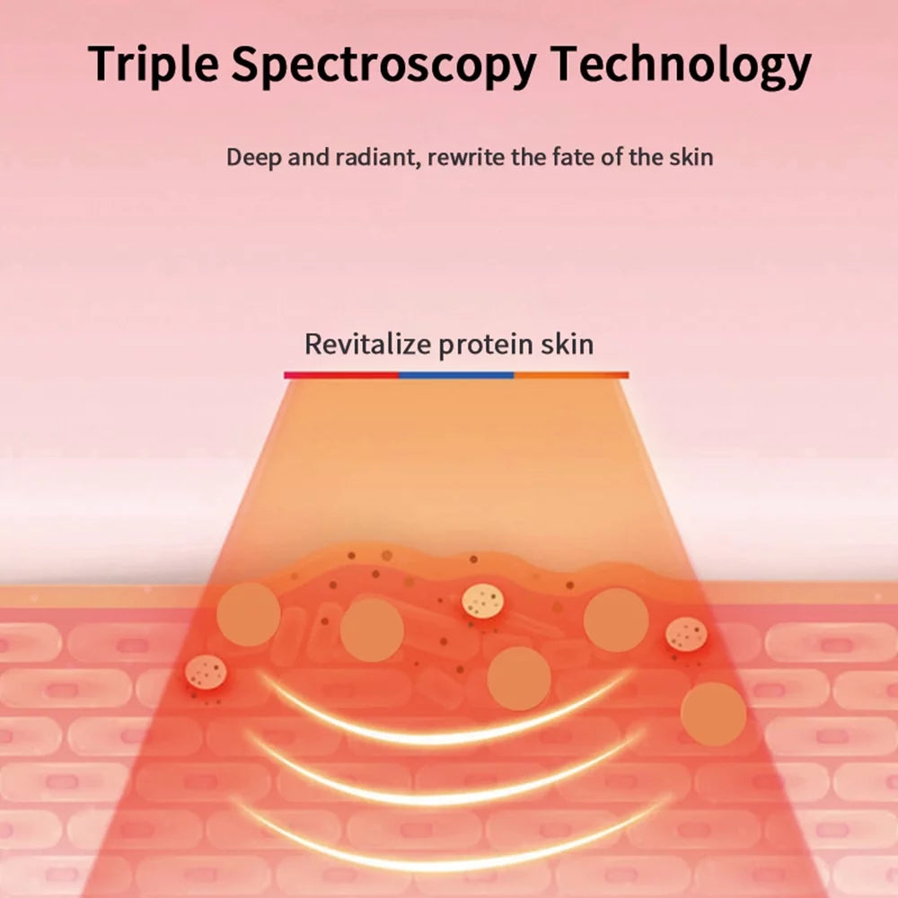 cosmetic LED - Beauty Care Lamp Beauty cosmetic 90 Device 90 Walmeck Care - Device Beauty instrument,Rejuvenation Care