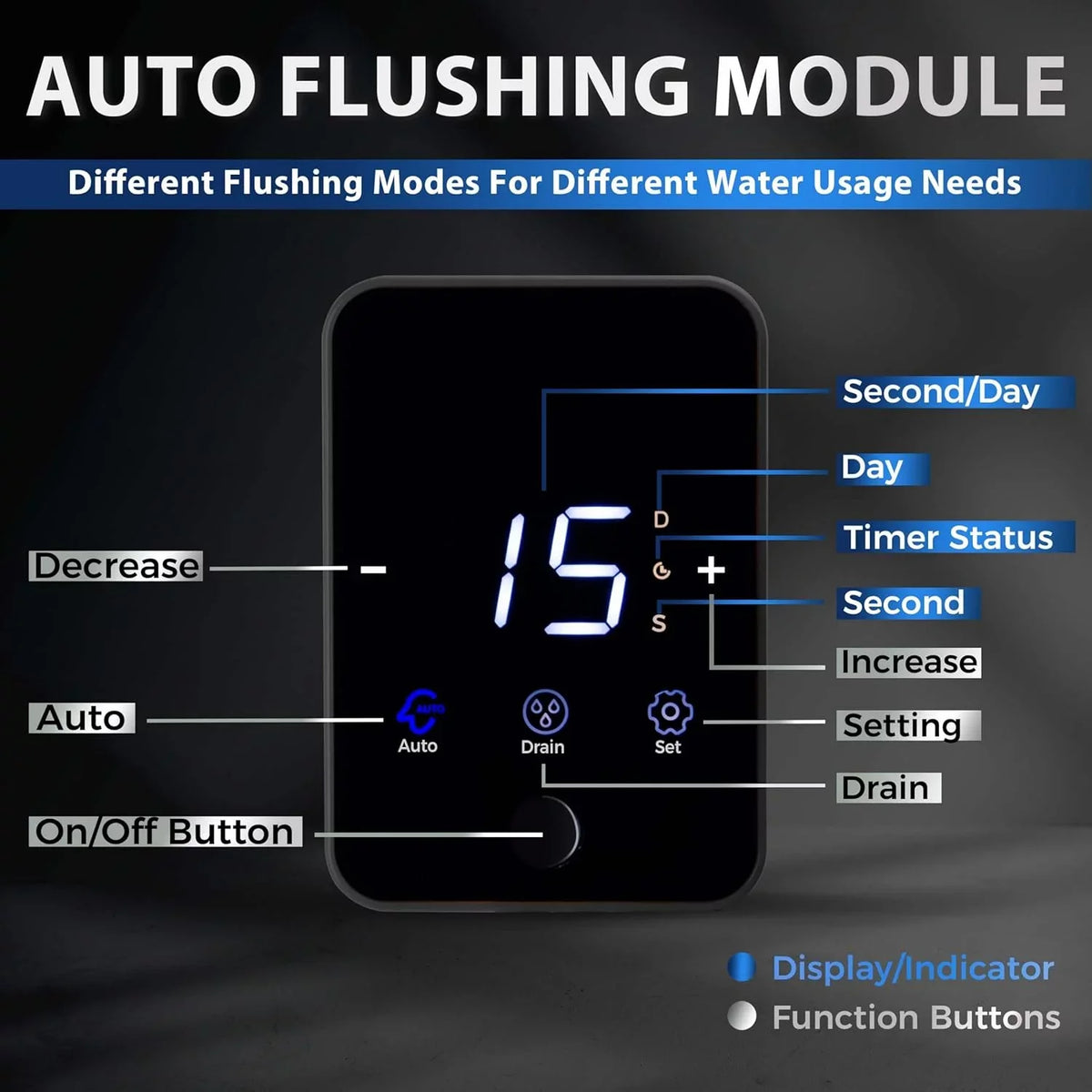 Microns Modes, dimension, Touch-Screen 500 Whole Bypass, 4 Flushable Reusable, Flushing, with House Spin-Down Auto and Prefilter, Filter iSpring Upgraded Housing, WSP500ARJ-BP Clear liquid Sediment Jumbo