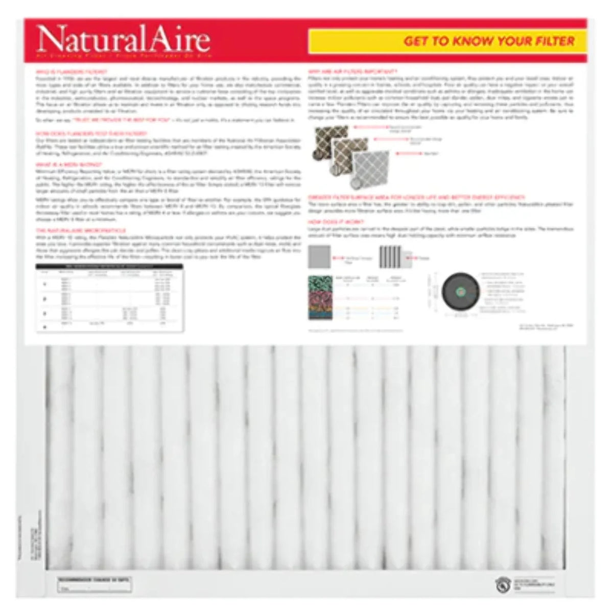 18x30x1 pack) 85256.011830 (6 NaturalAire Filters 10 MERV Microparticle